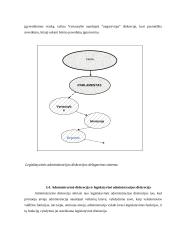 Diskrecijos sąvoka, principai, rūšys, administracinis aktas, jam būdingi požymiai diskrecijos trūkumai ir privalumai 6 puslapis