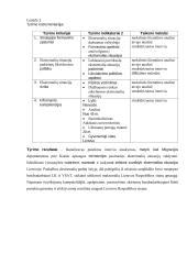 Migrantų krizės valdymo ypatumai Lietuvoje. Metodologijos pagrindimas. 4 puslapis