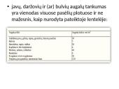 Ekologinio žemės ūkio taisyklės ir sertifikavimas  10 puslapis