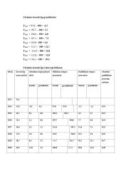 Užsienio investicijų statistinė analizė 10 puslapis