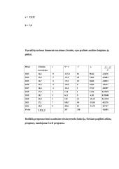 Užsienio investicijų statistinė analizė 17 puslapis