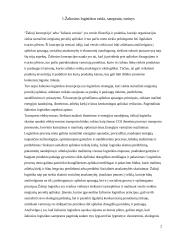 Žaliosios logistikos koncepcijos įgyvendinimas