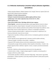 Žaliosios logistikos koncepcijos įgyvendinimas 8 puslapis