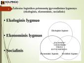 Skaidrės. Žaliosios logistikos koncepcijos įgyvendinimas 11 puslapis