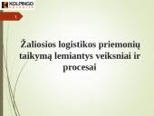 Skaidrės. Žaliosios logistikos koncepcijos įgyvendinimas 15 puslapis
