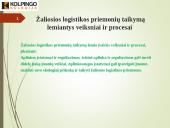 Skaidrės. Žaliosios logistikos koncepcijos įgyvendinimas 16 puslapis