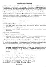 Šeimos ir paveldėjimo teisė (konspektas) 3 puslapis