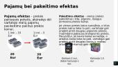 Rinka ir paklausa 12 puslapis