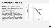 Rinka ir paklausa 7 puslapis