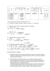 Tiesioginių ir netiesioginių matavimo paklaidų įvertinimas (laboratorinis darbas) 2 puslapis