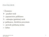 Palūkanų samprata, norma 7 puslapis