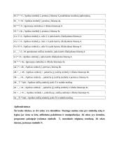 Tiuringo mašinos. Laboratorinis namų darbas  7 puslapis