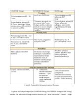 Būsto paskolos ir bankų palyginamoji analizė 14 puslapis