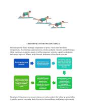 Fiziniai pratimai namų sąlgyomis 9 puslapis