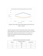 Dėmesio valdymo efektyvumas atliekant skirtingas užduotis vienu metu 5 puslapis
