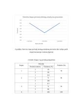 Dėmesio valdymo efektyvumas atliekant skirtingas užduotis vienu metu 7 puslapis