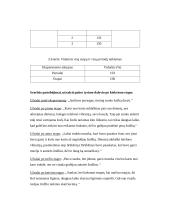 Dėmesio valdymo efektyvumas atliekant skirtingas užduotis vienu metu 8 puslapis