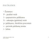 Palūkanos 8 puslapis