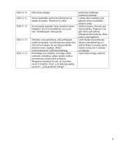 Suaugusio žmogaus elgesio portretas (stebėjimo metodas) 7 puslapis