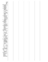 Fuzzy reguliavimo sistema 4 puslapis