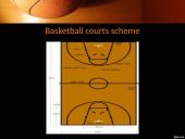 Skaidrės anglų kalba apie sporto šaką 9 puslapis