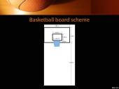 Skaidrės anglų kalba apie sporto šaką 10 puslapis