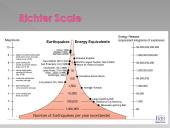 Earthquake 12 puslapis