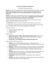 Finansų pagrindų konspektas