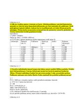 Finansų pagrindų konspektas 5 puslapis