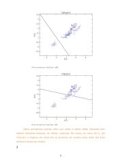 Perceptrono tyrimas 6 puslapis