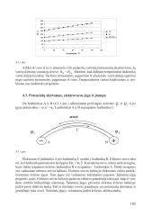 Konspektas. Nuolatinė elektros srovė 3 puslapis