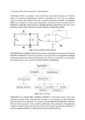 Aktyvinio filtro kūrimas