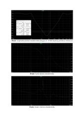 Aktyvinio filtro kūrimas 11 puslapis