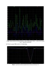 Aktyvinio filtro kūrimas 18 puslapis