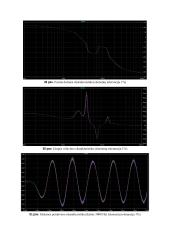 Aktyvinio filtro kūrimas 19 puslapis