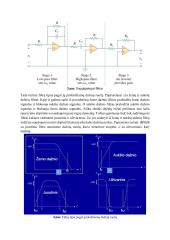 Aktyvinio filtro kūrimas 2 puslapis