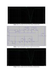 Aktyvinio filtro kūrimas 7 puslapis