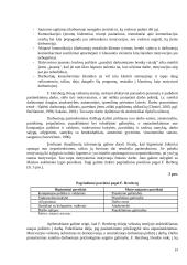 Nepasitenkinimą darbu lemiančių veiksnių tyrimas gamybos įmonėje 18 puslapis