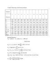 Siurblio charakteristikos sudarymas 6 puslapis