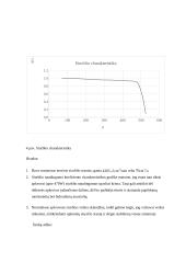 Siurblio charakteristikos sudarymas 7 puslapis
