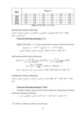 Iš anksto įtemptojo geležinkelio tilto armatūros įtempių nuostolių, apskaičiuotų taikant ec2 analitinius metodus ir programinį paketą Idea statica, palyginimas 11 puslapis