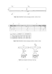 Iš anksto įtemptojo geležinkelio tilto armatūros įtempių nuostolių, apskaičiuotų taikant ec2 analitinius metodus ir programinį paketą Idea statica, palyginimas 5 puslapis