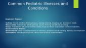 Pediatric Nursing: Comprehensive Care Across Growth & Development 6 puslapis