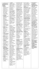 Ikimokyklinės pedagogikos teorija