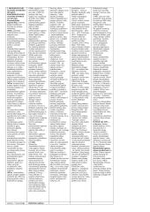 Ikimokyklinės pedagogikos teorija 2 puslapis