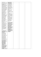 Ikimokyklinės pedagogikos teorija 3 puslapis