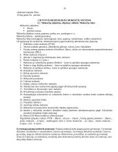 Įmonių ekonomika. Pasiruošimas egzaminui 16 puslapis