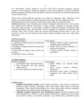 Įmonių ekonomika. Pasiruošimas egzaminui 6 puslapis