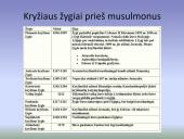 Skaidrės - Kryžiaus žygiai 10 puslapis