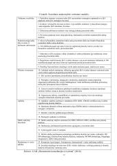 Uždarosios akcinės bendrovės „Ignitis“ ir akcinės bendrovės „Telia Lietuva“ socialinė atsakomybė 16 puslapis